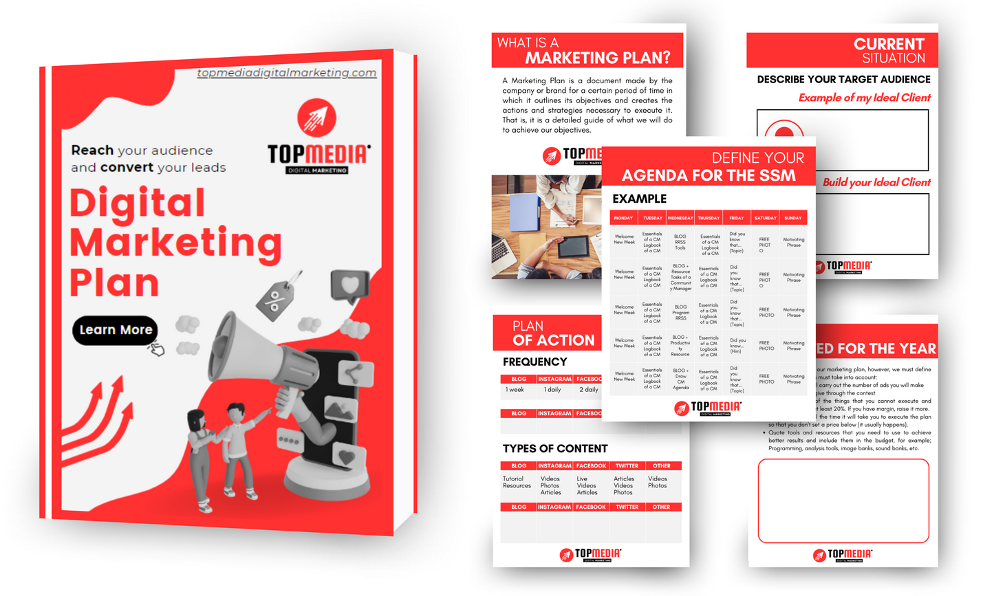 Real Estate Marketing KIT