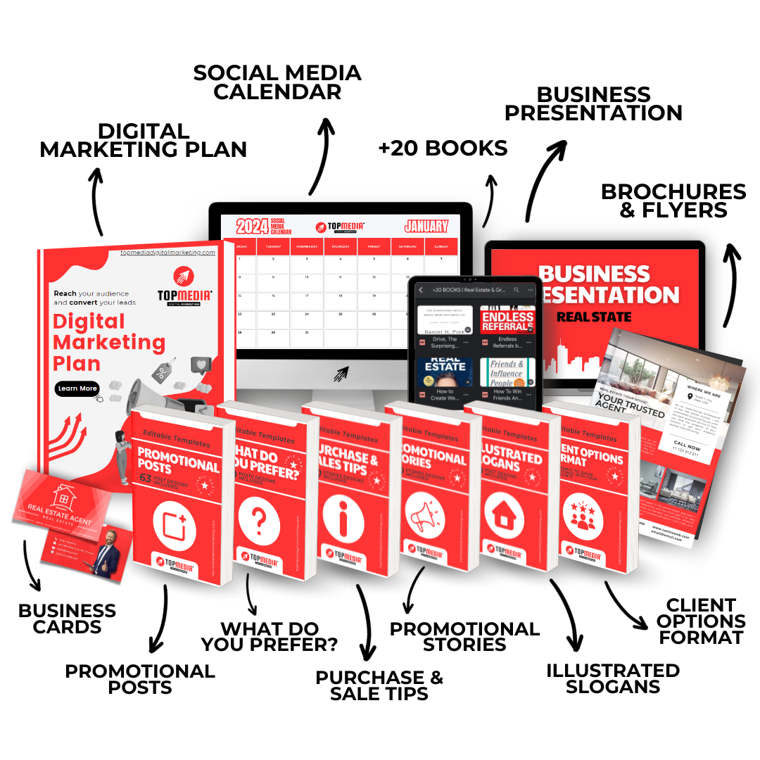 Real Estate Marketing KIT